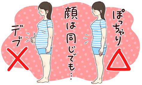 ぽっちゃり 抱き心地|【解決】ぽっちゃりとデブの違いとは？男子が思うぽっちゃりの。